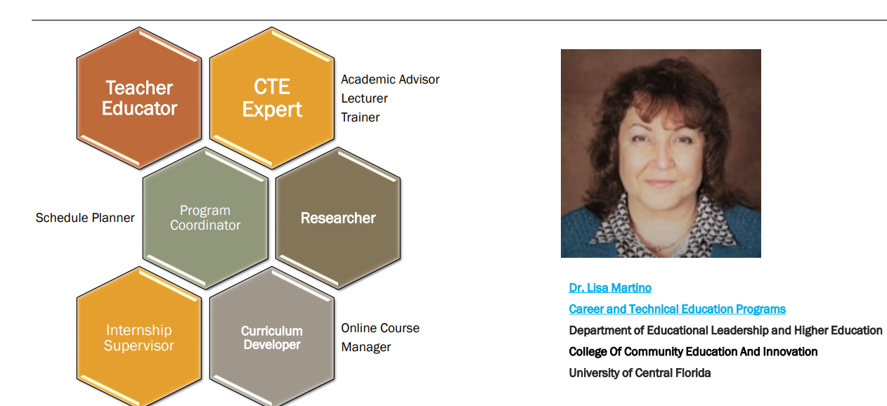 CTE Leadership and Organizational Theory...
